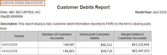 Customer Debits Report | FINRA.org