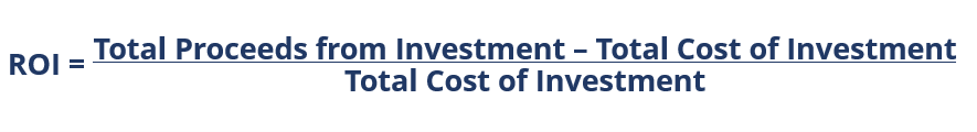 Formula: Return on Investment (ROI)